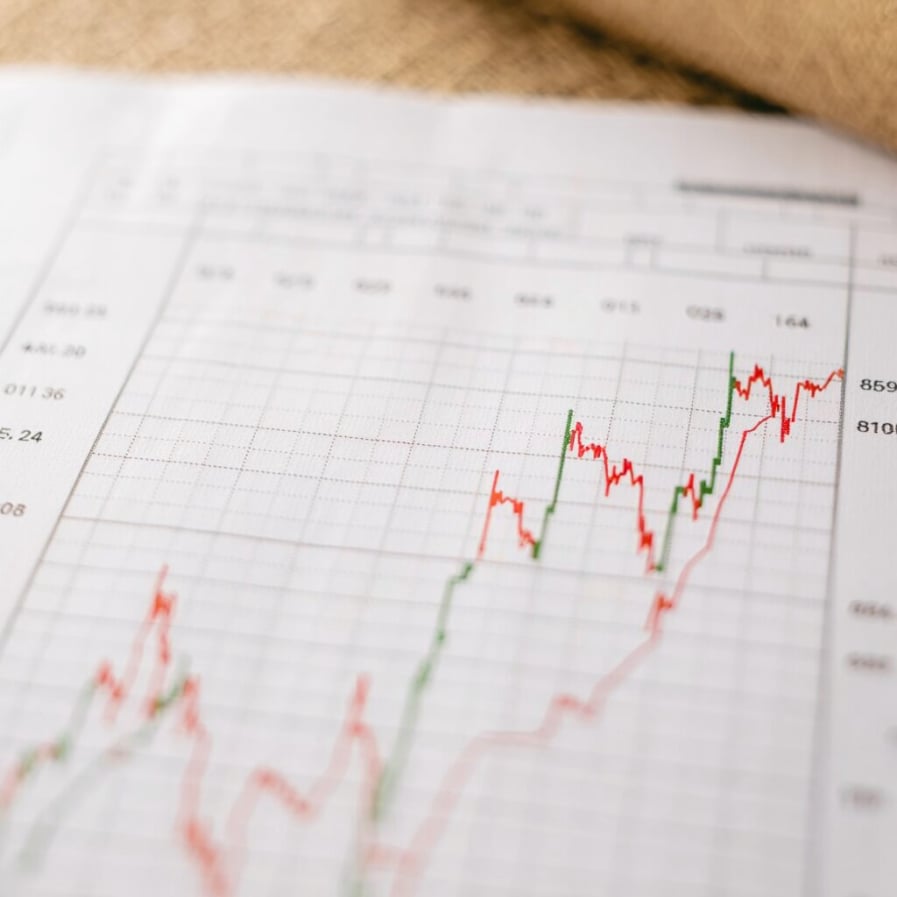 Corymb Capital